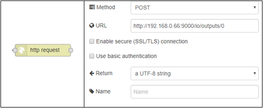 http request configuration